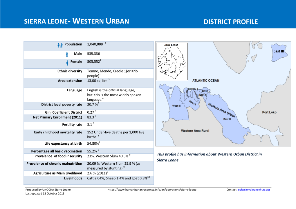 Sierra Leone-Western Urban District Profile