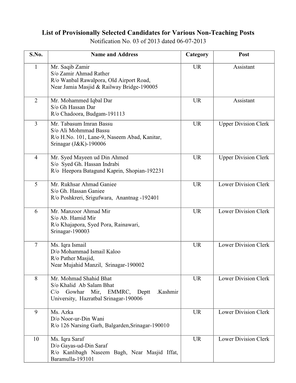 List of Provisionally Selected Candidates for Various Non-Teaching Posts Notification No