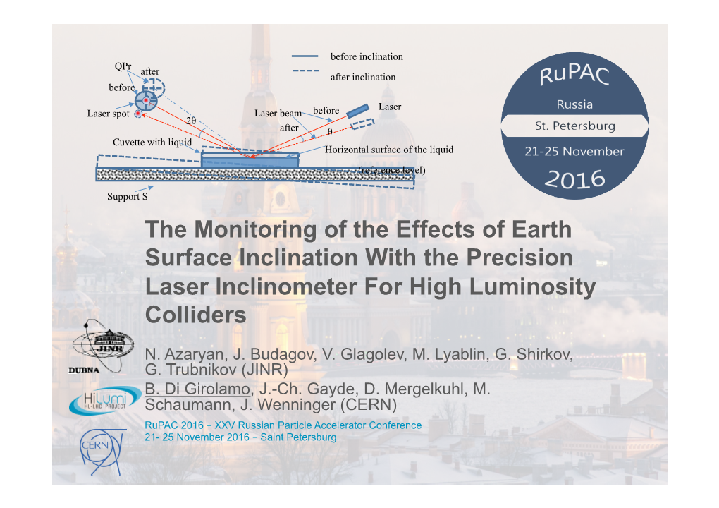 The Monitoring of the Effects of Earth Surface Inclination with the Precision Laser Inclinometer for High Luminosity Colliders