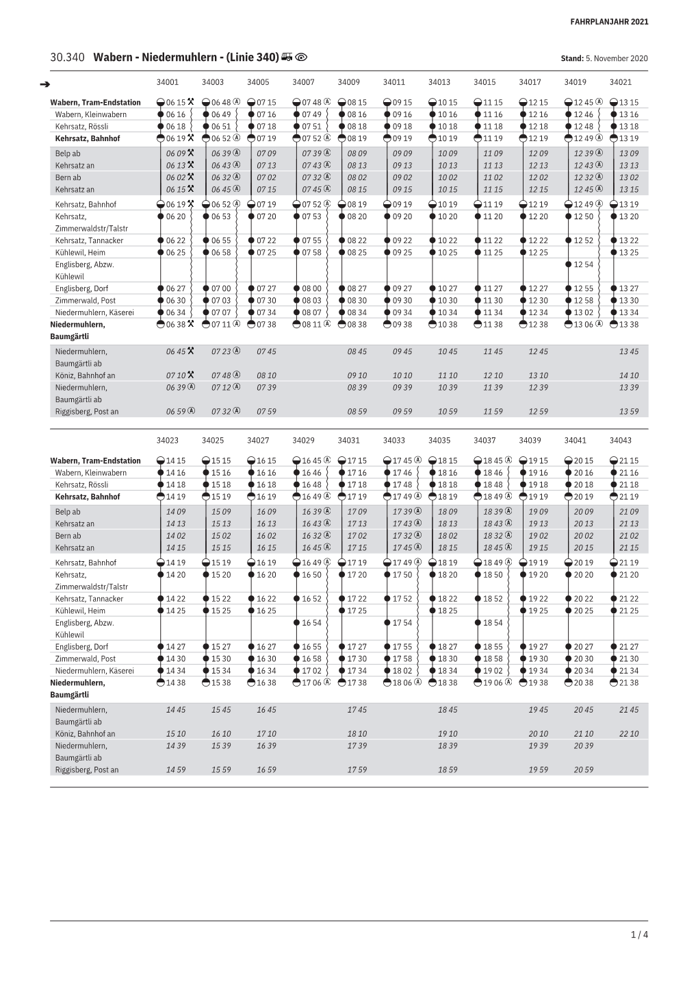 30.340 Wabern - Niedermuhlern - (Linie 340) Stand: 5