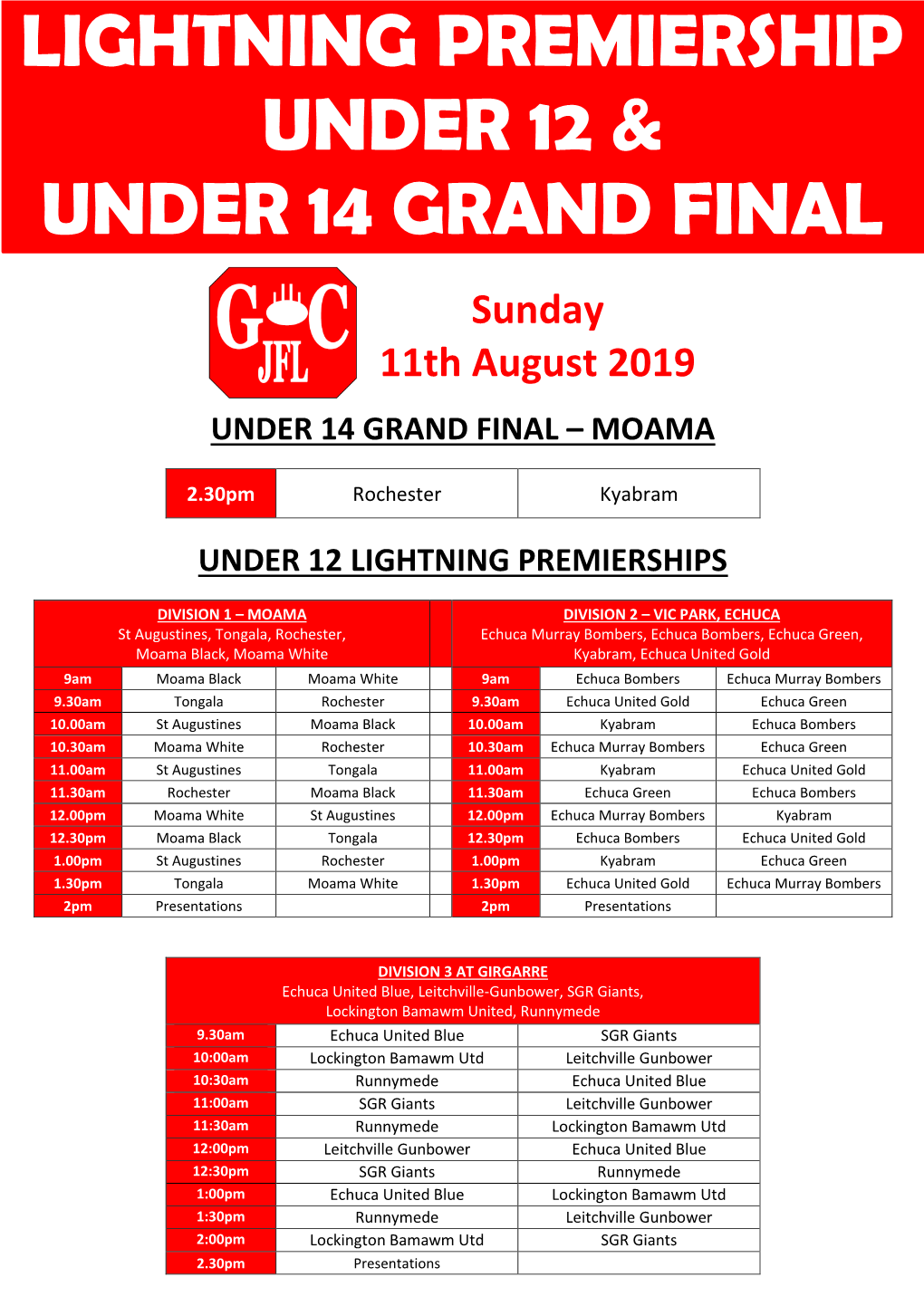 Lightning Premiership Under 12 & Under 14 Grand Final