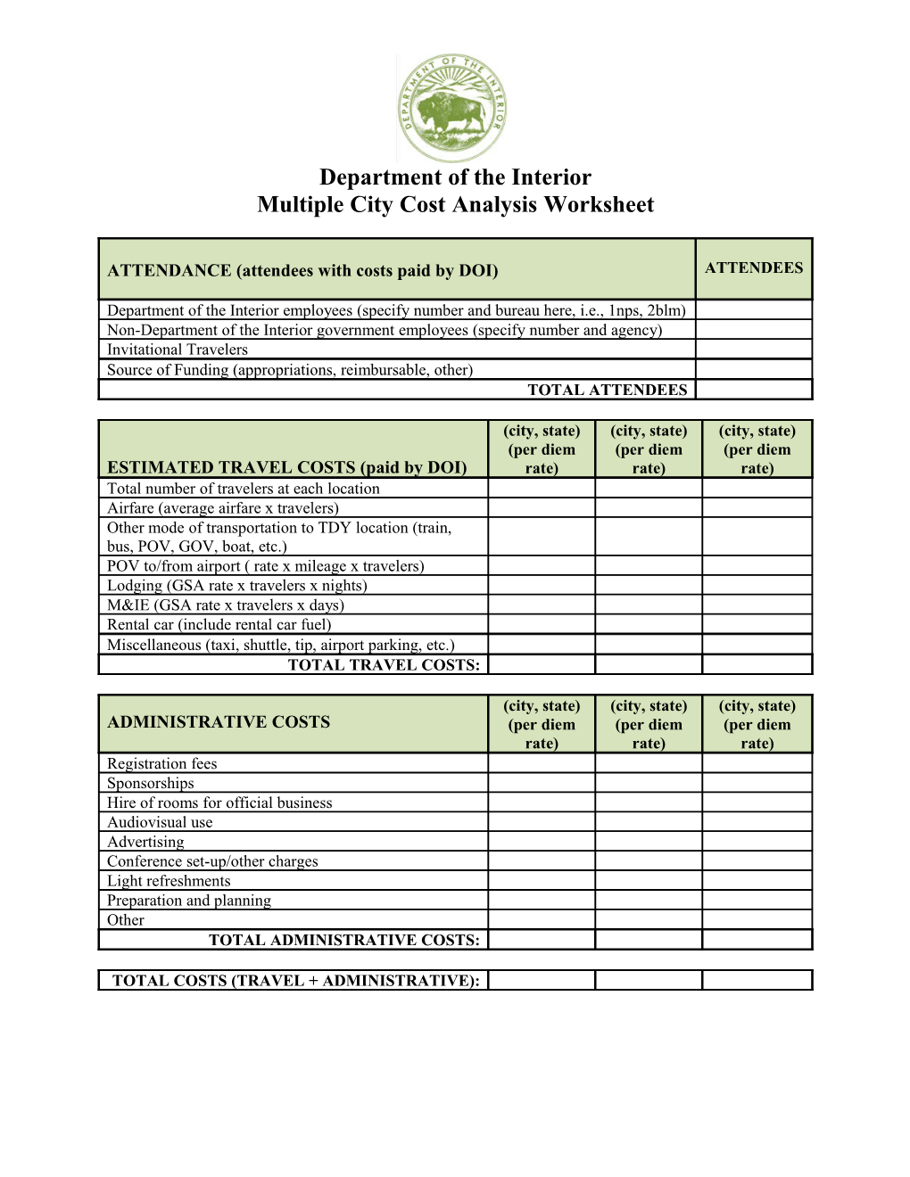 Multiple City Cost Analysis Worksheet