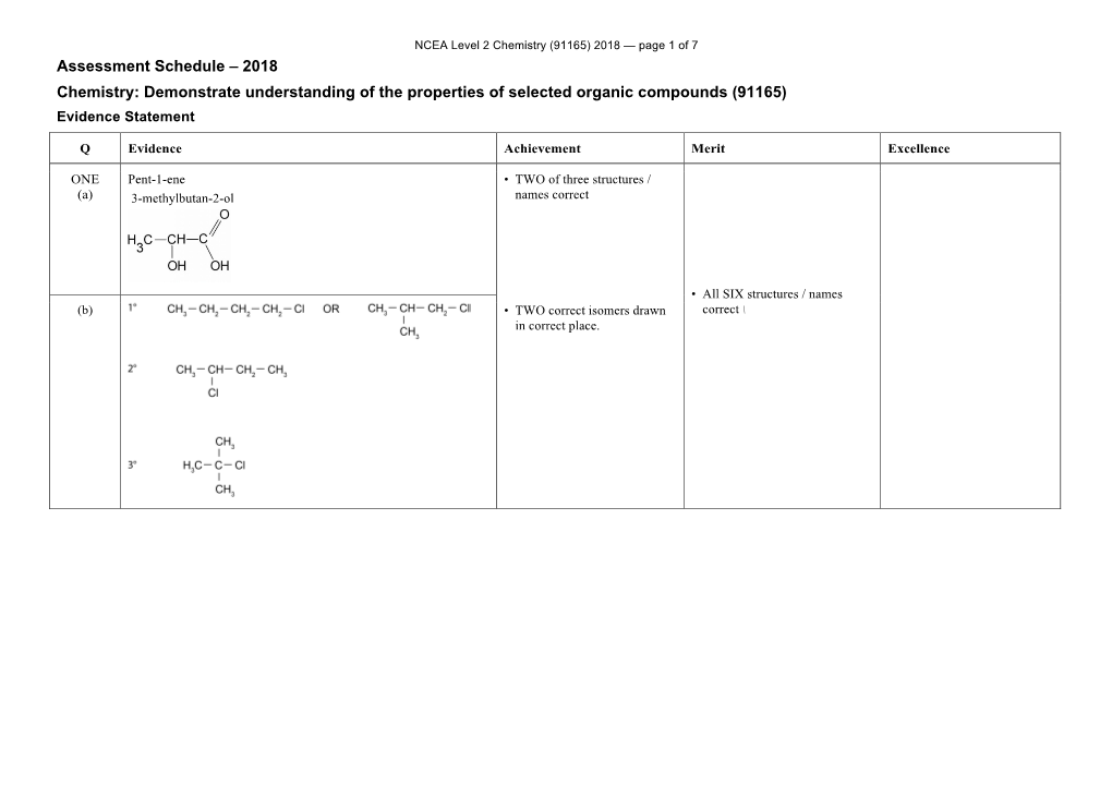 NCEA Level 2 Chemistry (91165) 2018