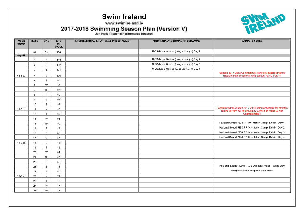 Swim Ireland Season Plan 2017/2018