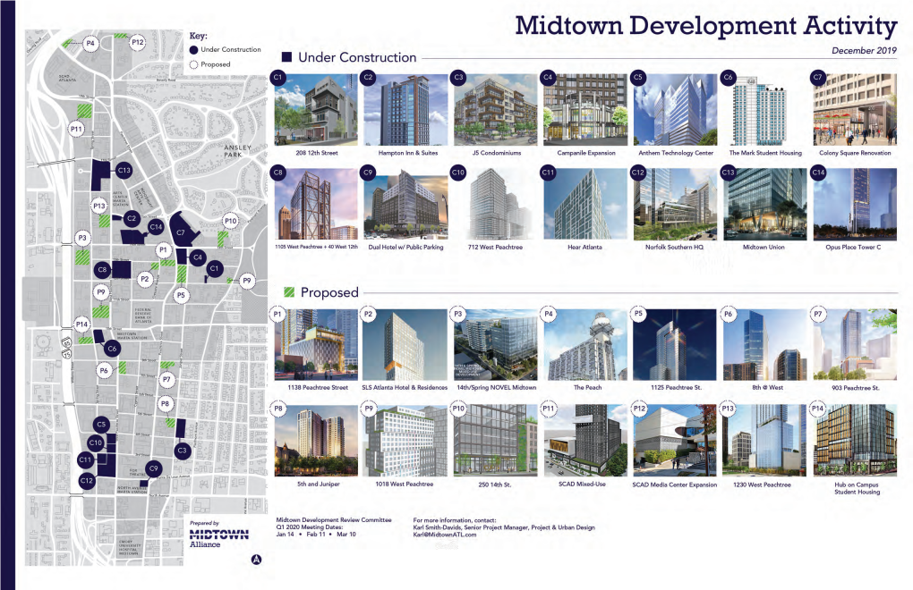 Midtown Development Activity Q4.Xlsx