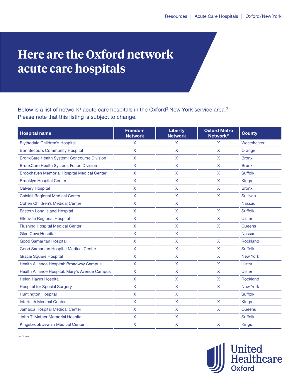 Here Are the Oxford Network Acute Care Hospitals