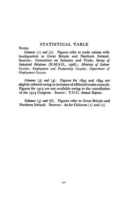 STATISTICAL TABLE Notes Columns (1) and (2)