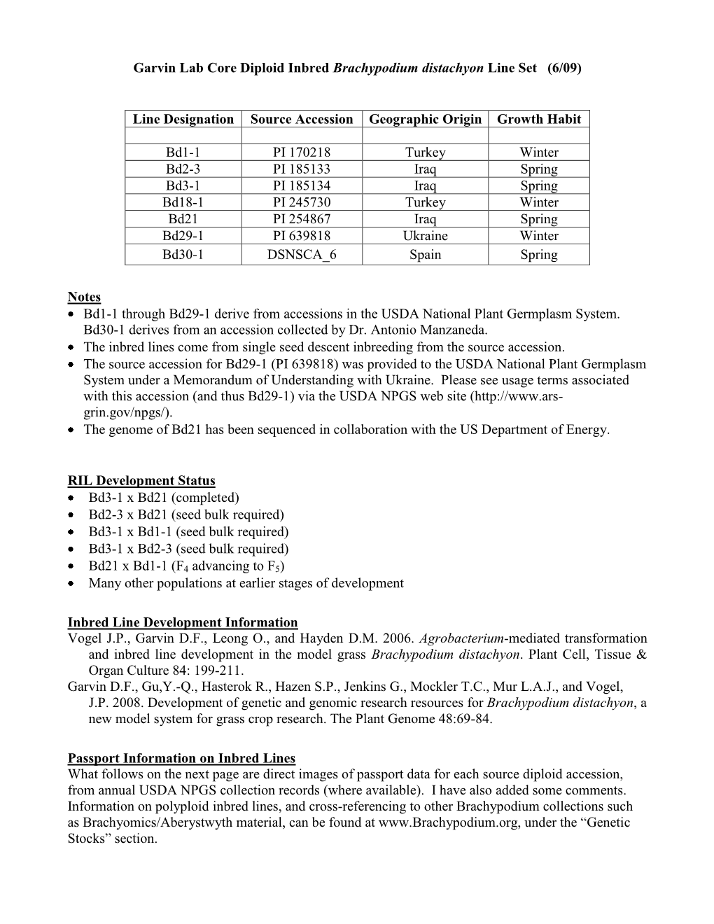 Garvin Lab Core Diploid Inbred Brachypodium Distachyon Line Set (6/09)