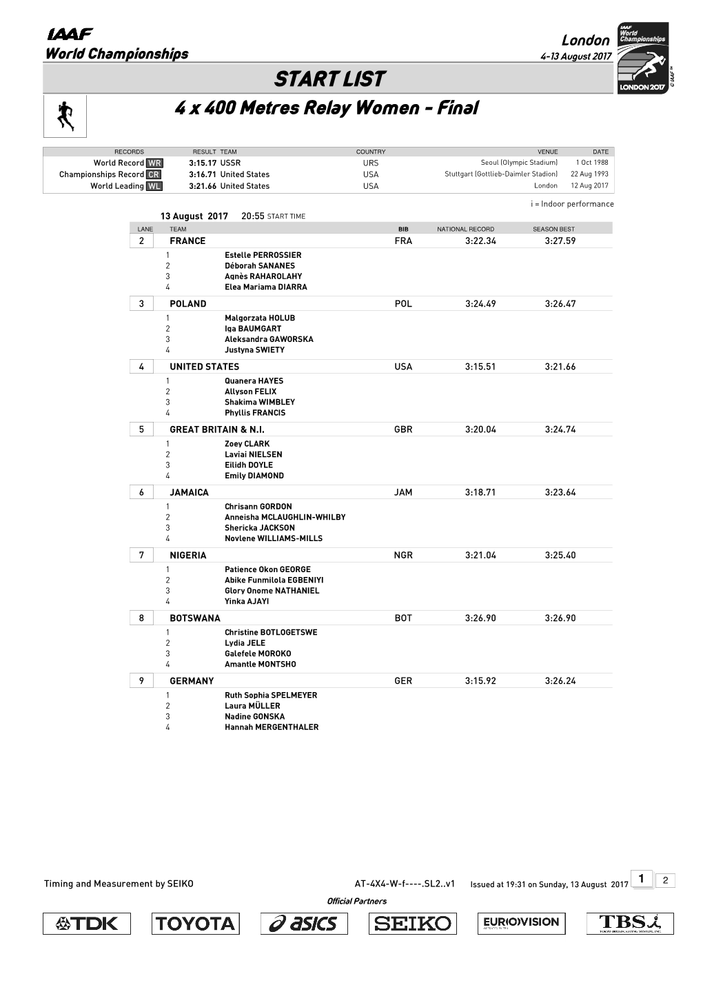 START LIST 4 X 400 Metres Relay Women - Final