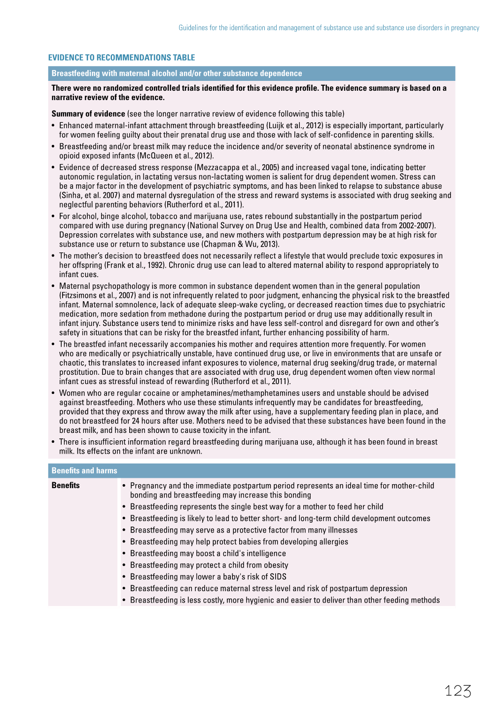 V2 Web Pdf 17 March 14060 WHO Substance Use and Substance Use