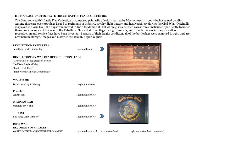 The Massachusetts State House Battle Flag Collection