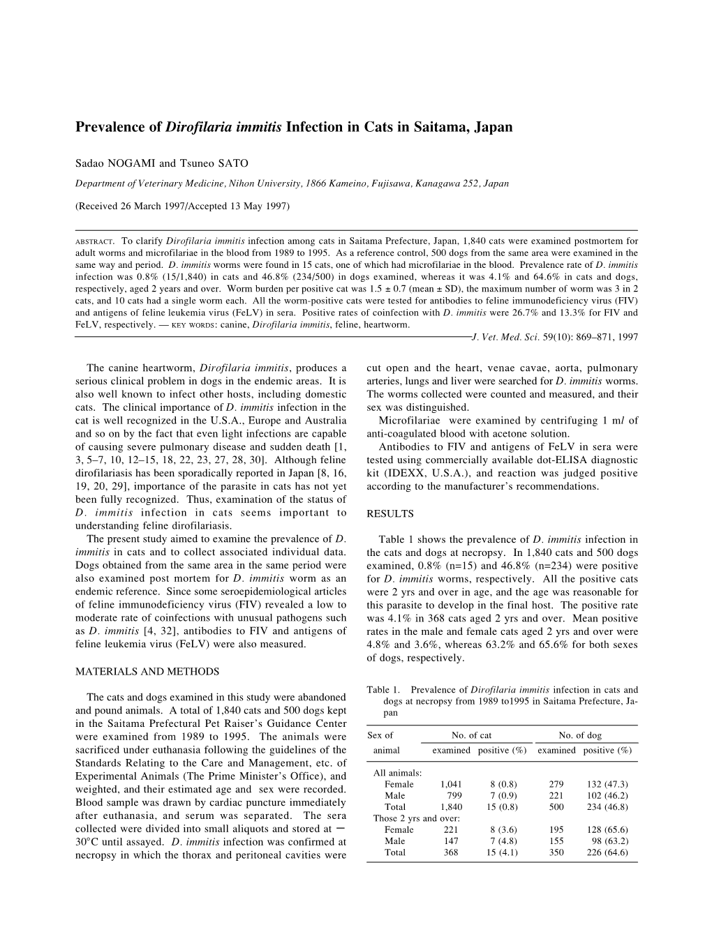 Prevalence of Dirofilaria Immitis Infection in Cats in Saitama, Japan