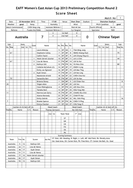 Score Sheet Match No: 1 Date 20 November 2012 Time 17:00 Venue Shen Zhen Stadium Shenzhen Stadium Weather Good Temp