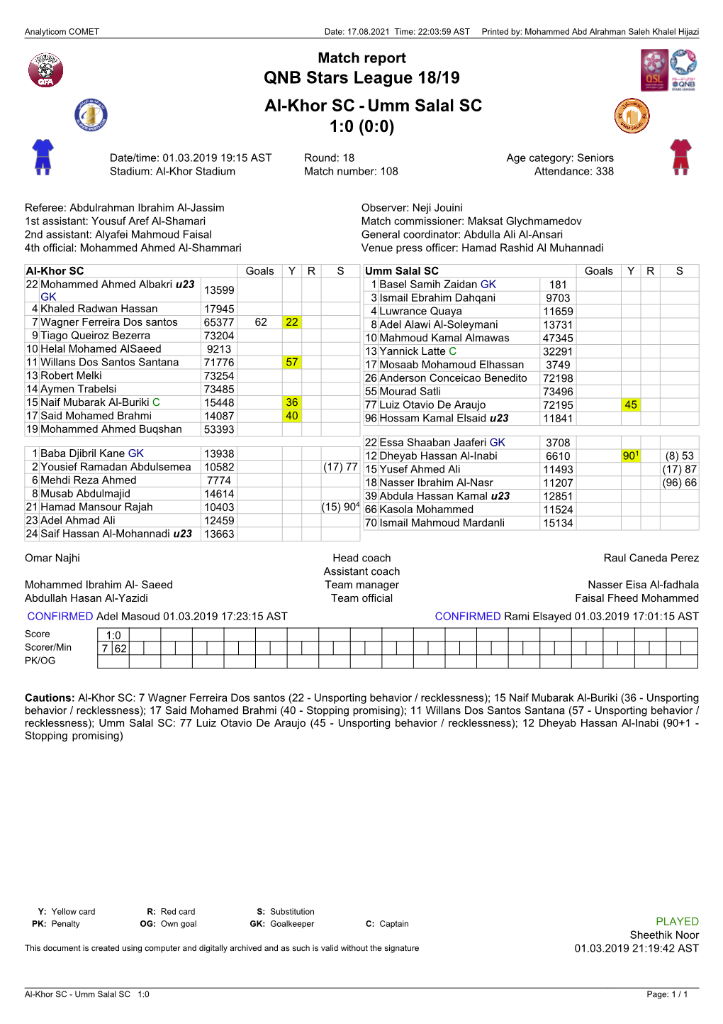 QNB Stars League 18/19 Al-Khor SC 1:0 (0:0) Umm Salal SC