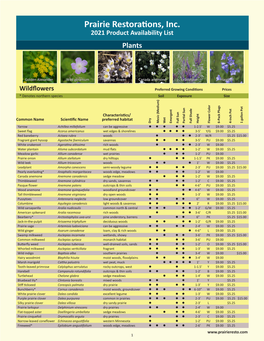 Prairie Restorations, Inc. 2021 Product Availability List Plants