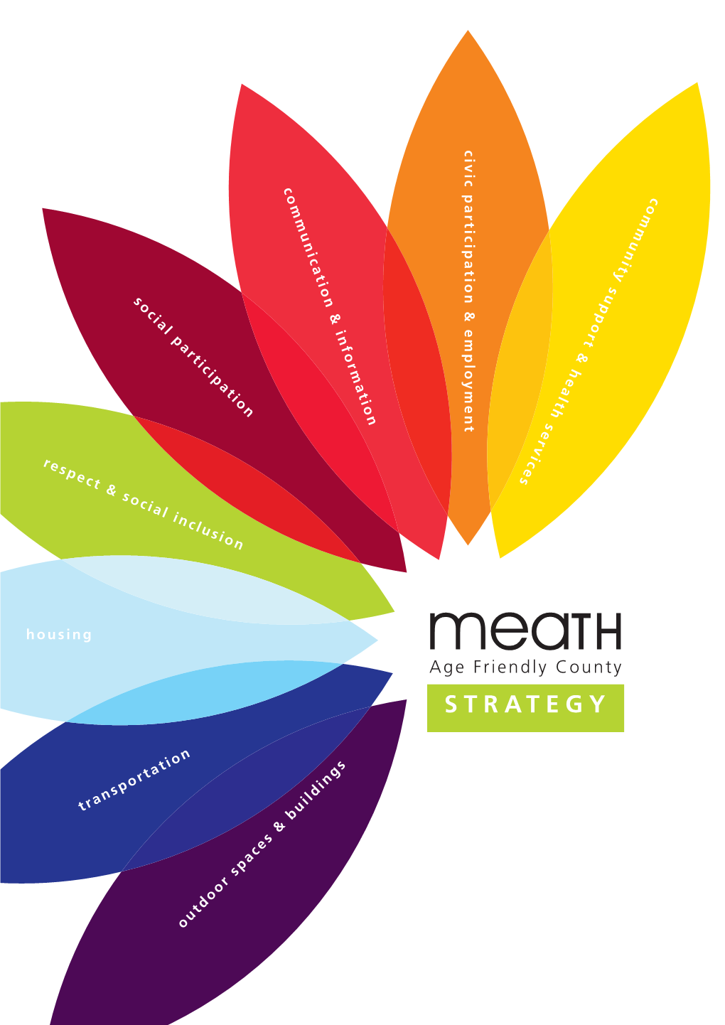 Meath Age Friendly County Strategy