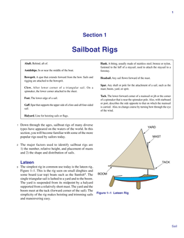 Sailboat Rigs 1
