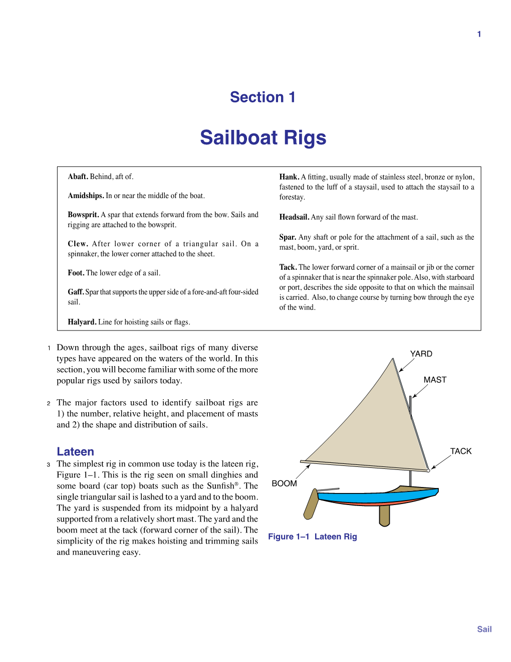 Sailboat Rigs 1
