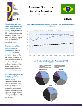 Tax to 40 GDP Ratio in Latin America 35 During the Period 1990- 2009, and Reaching Higher 30 Levels Than 17 OECD 25 Countries in 2010
