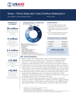 USAID-DCHA Sahel Food Insecurity and Complex Emergency Fact