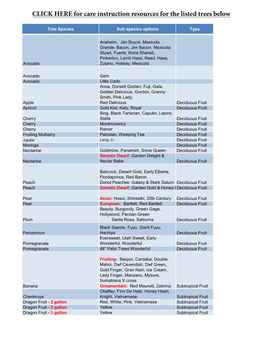 CLICK HERE for Care Instruction Resources for the Listed Trees Below