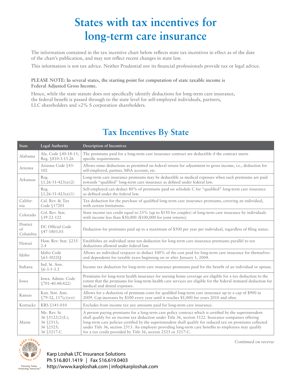 States with Tax Incentives for Long-Term Care Insurance