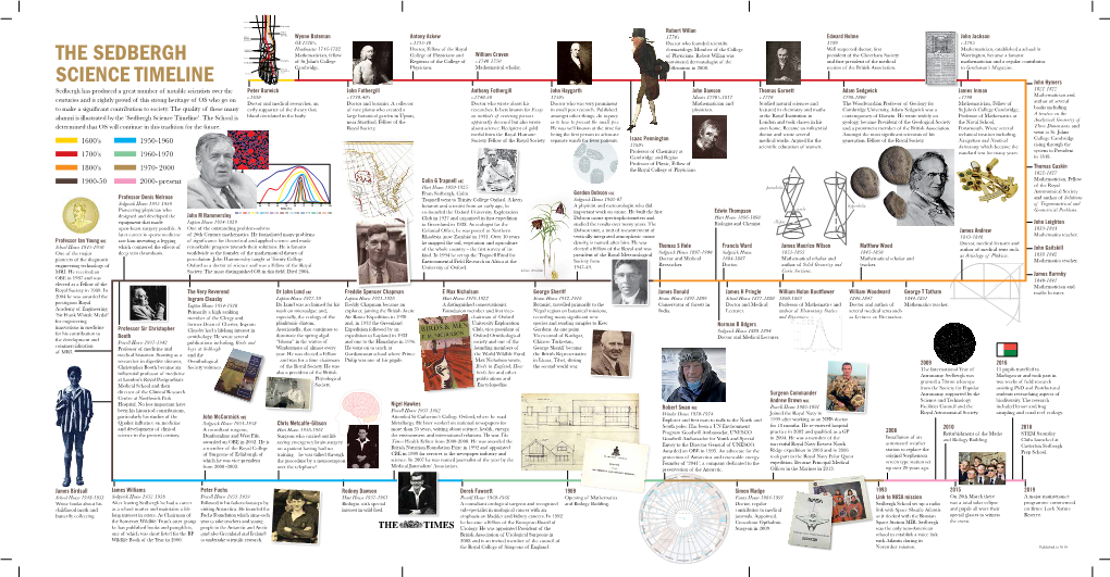 The Sedbergh School Science Timeline