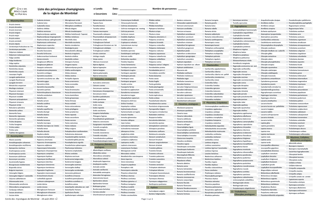 Liste Des Principaux Champignons De La Région De Montréal