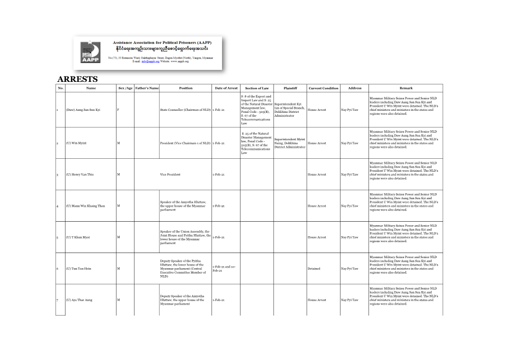 Last Updated on 6 March 2021