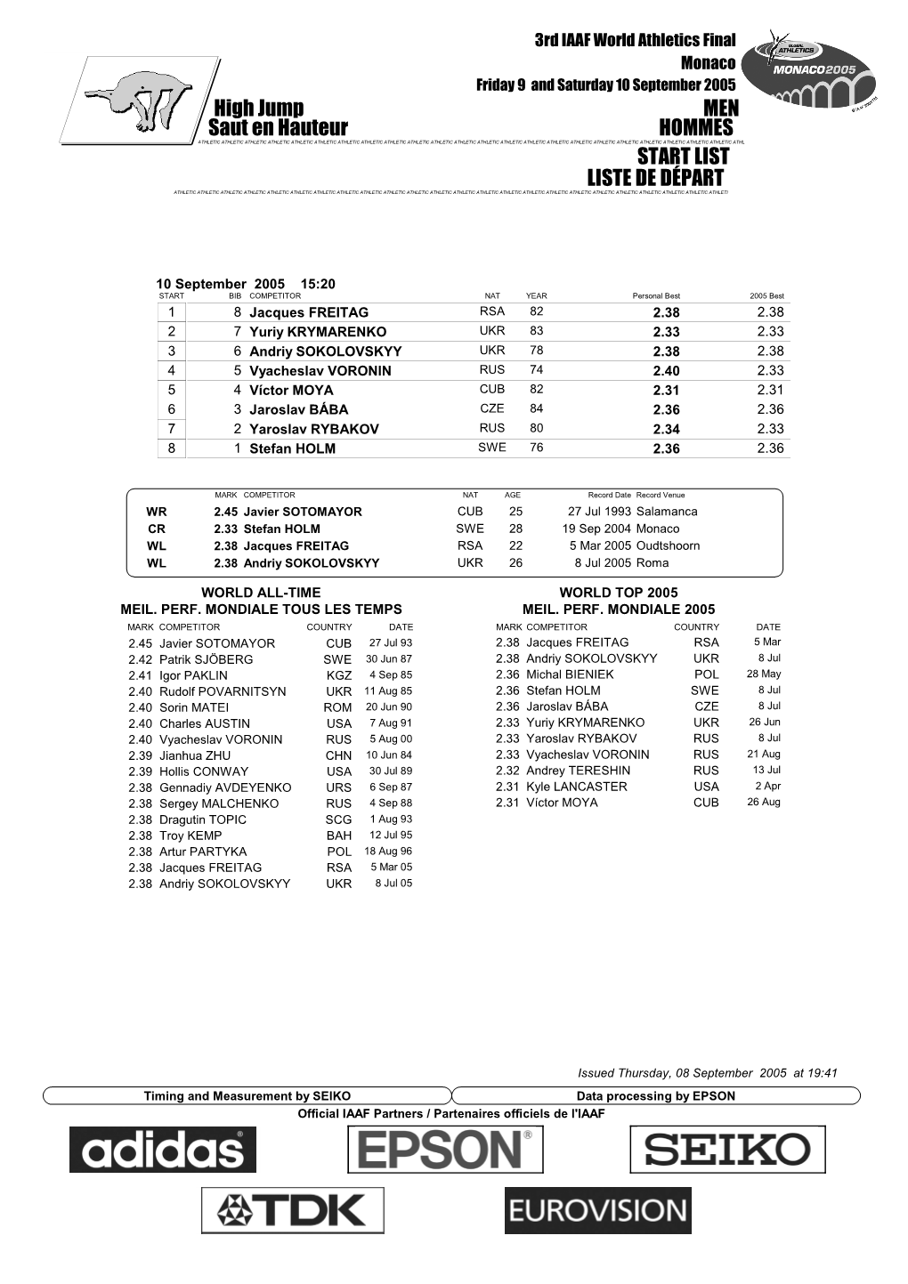 LIST High Jump MEN LISTE DE DÉPART Saut En Hauteur HOMMES