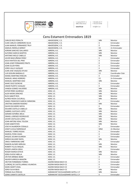 Cens Estament Entrenadors 1819 CARLOS RICO PERALTA ABADESSENC, C.E