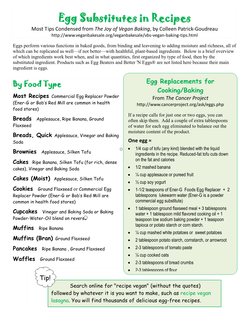 Egg Substitutes