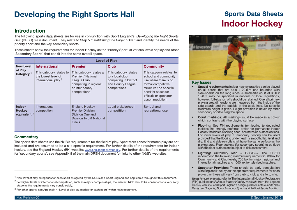 Indoor Hockey Introduction the Following Sports Data Sheets Are for Use in Conjunction with Sport England’S ‘Developing the Right Sports Hall’ (DRSH) Main Document