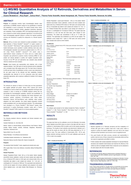 LC-MS/MS Quantitative Analysis of 12 Retinoids, Derivatives And