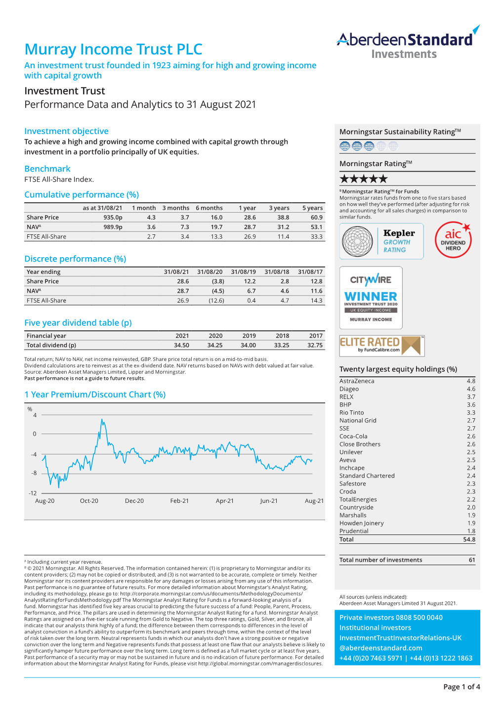 Murray Income Trust PLC