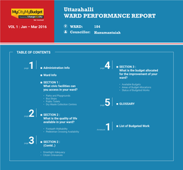 Uttarahalli WARD PERFORMANCE REPORT