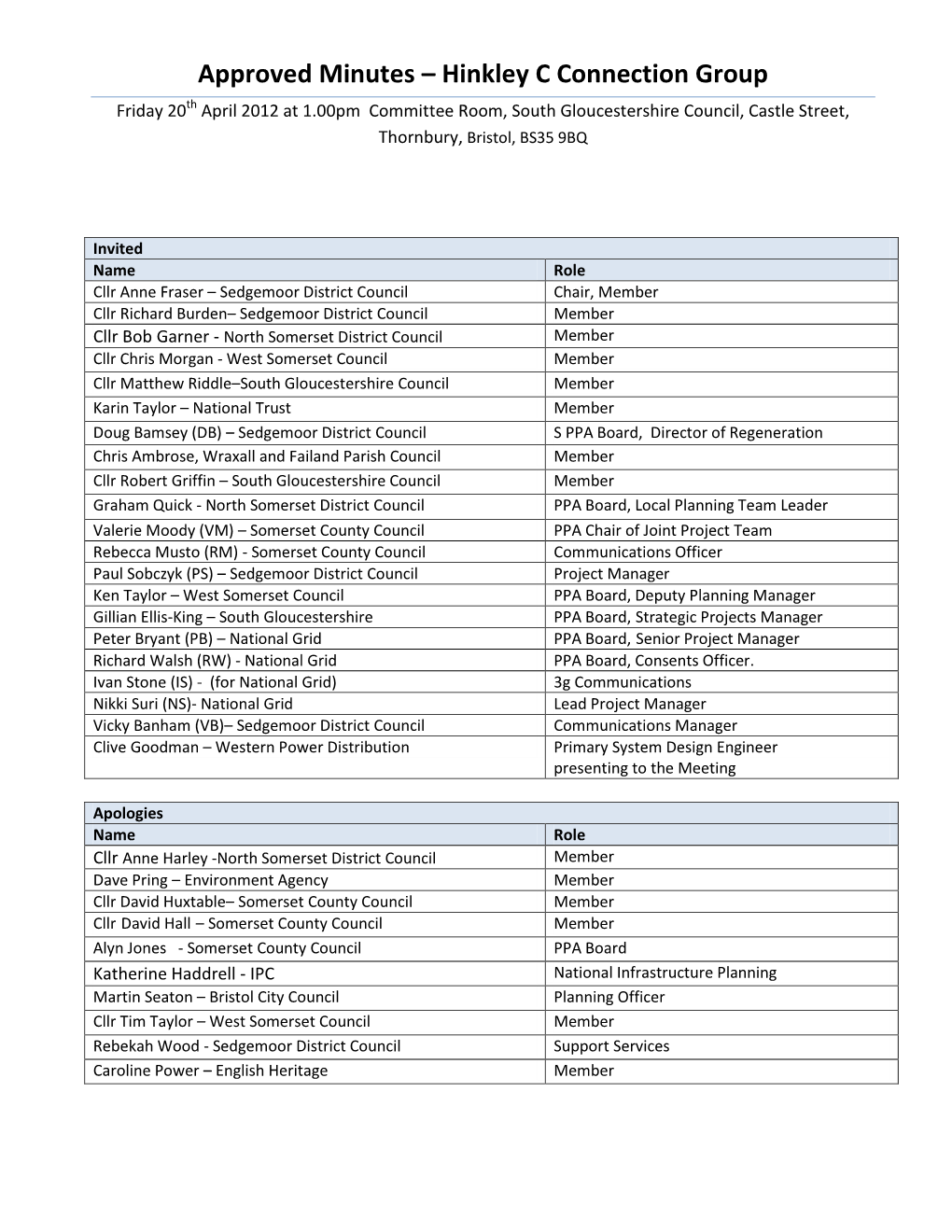 AGENDA – Strategic Project Board