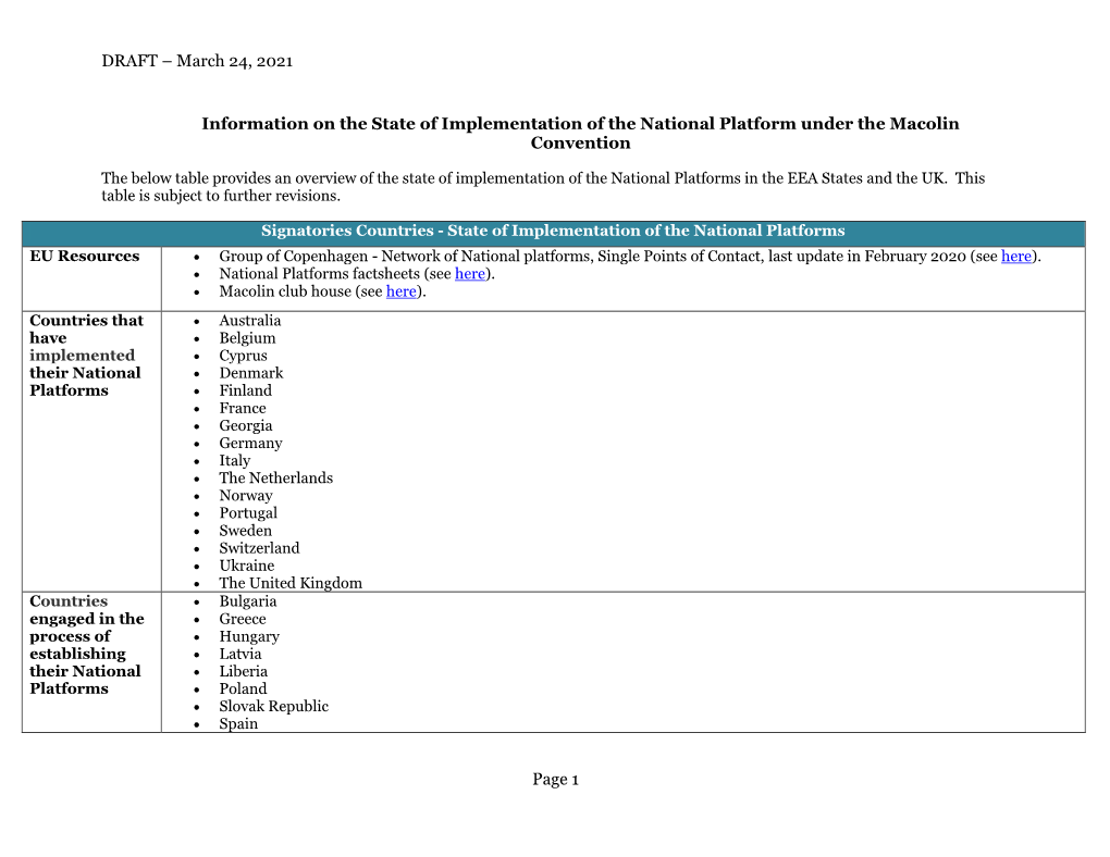 DRAFT – March 24, 2021 Page 1 Information on the State Of