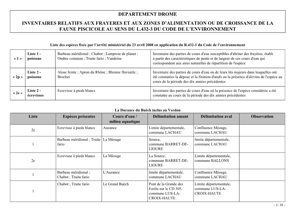 Liste Pré Inventaire Département 26