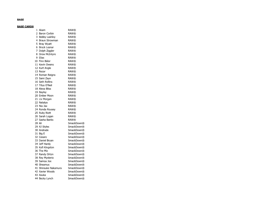 2019 Topps WWE Summerslam Checklist