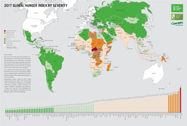 2017 Global Hunger Index by Severity