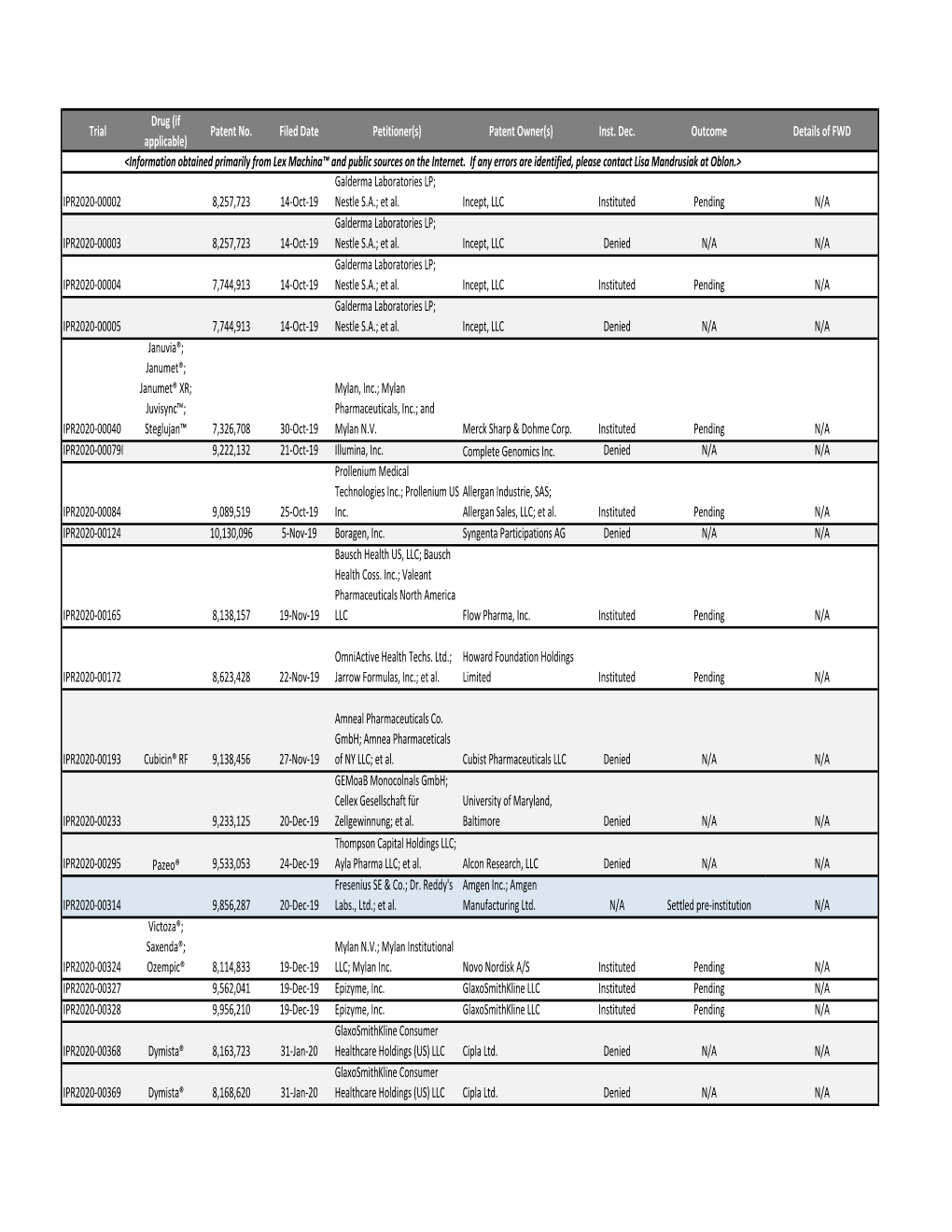 TC 1600 Iprs.Xlsx