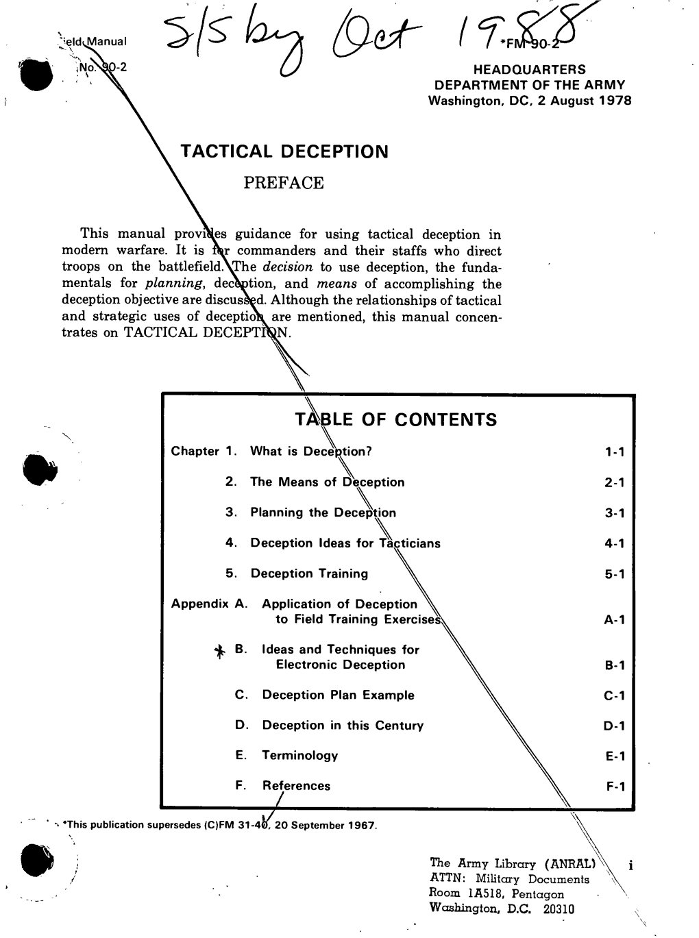 Tactical Deception Table of Contents