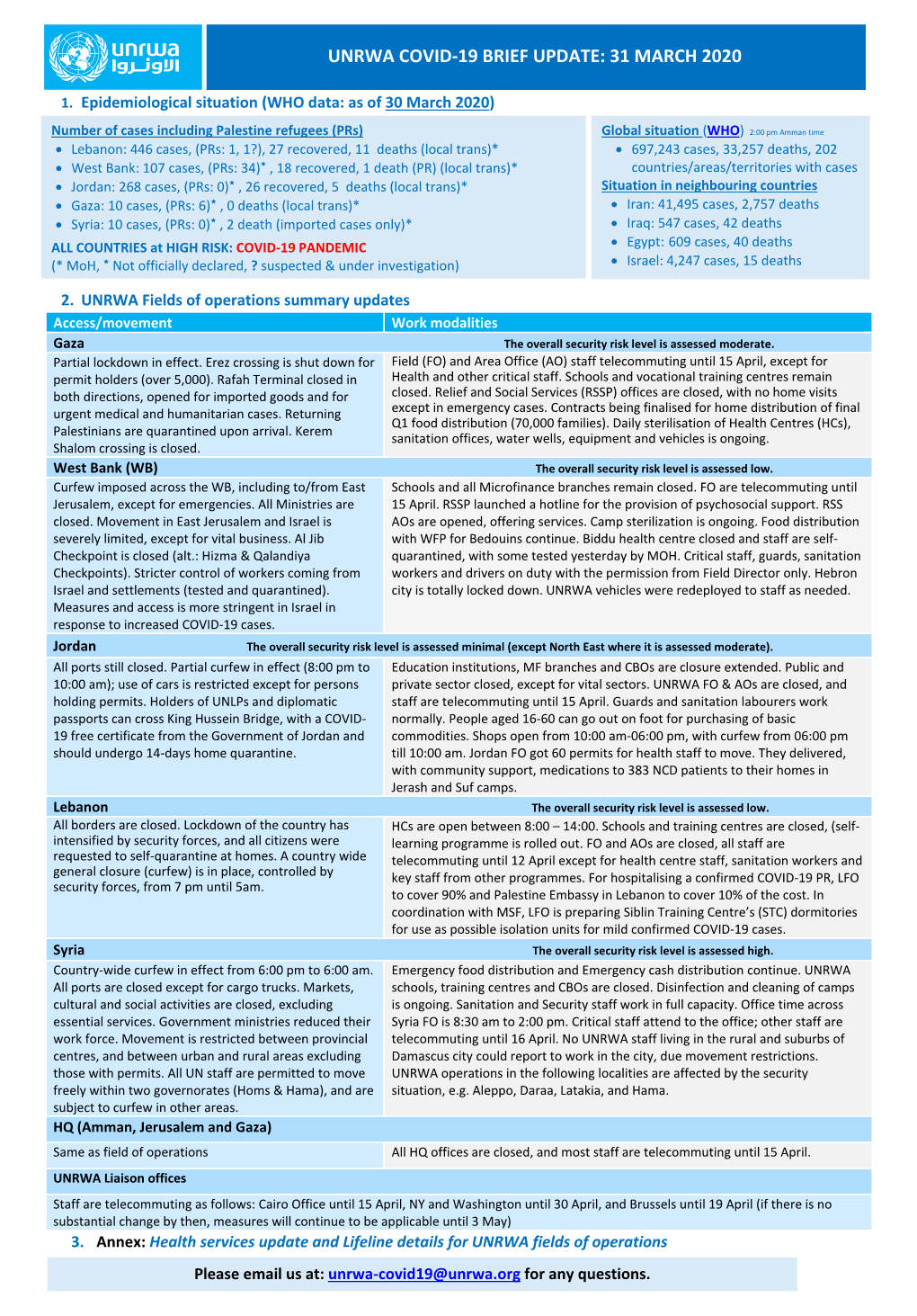 Unrwa Covid-19 Brief Update: 31 March 2020