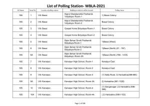 List of Polling Station- WBLA-2021