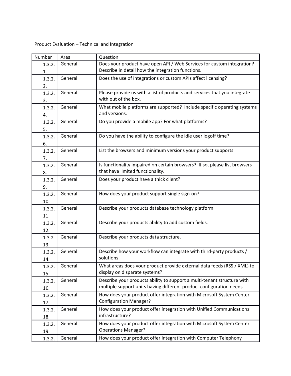 ITSM RFP Product Evaluation Technical Questions