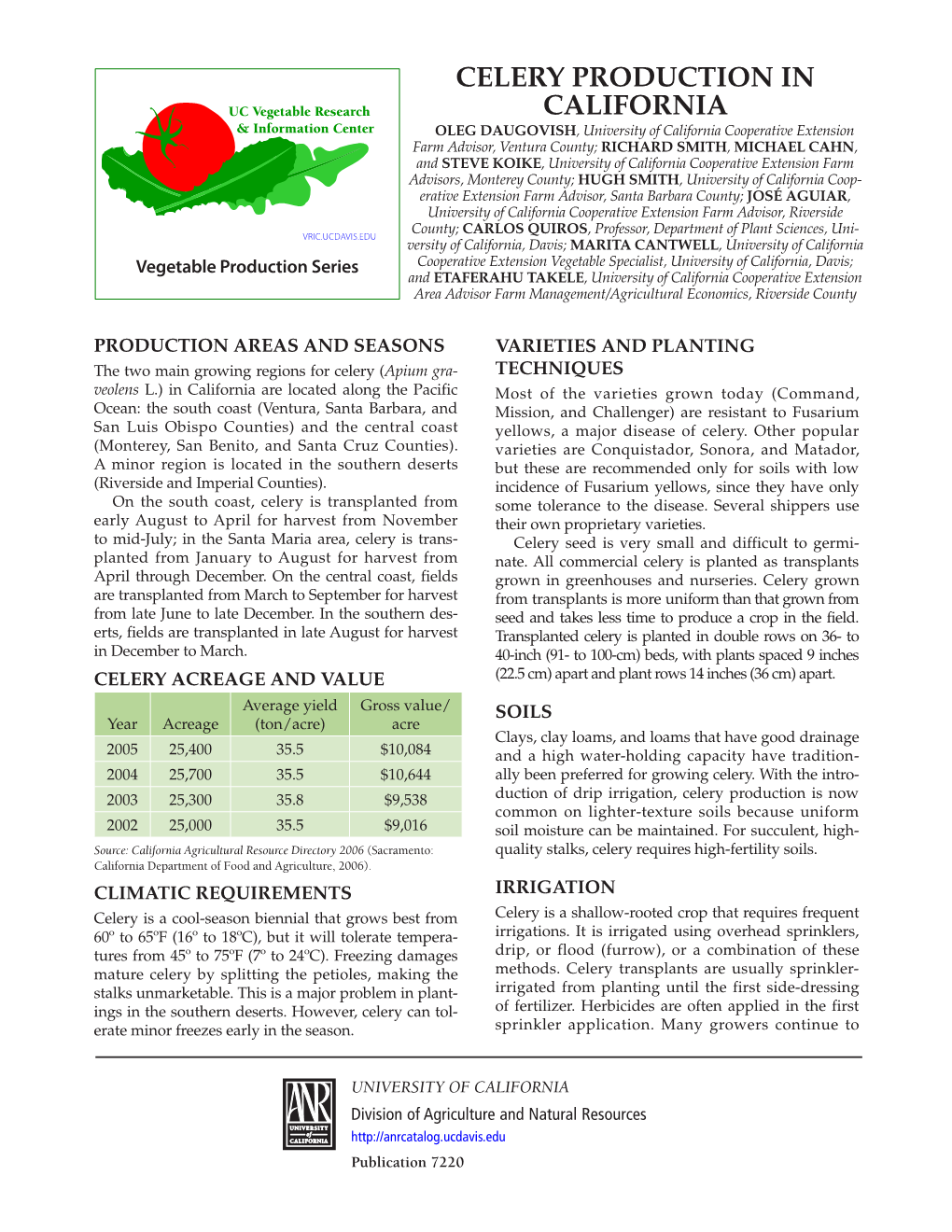 Celery Production in California