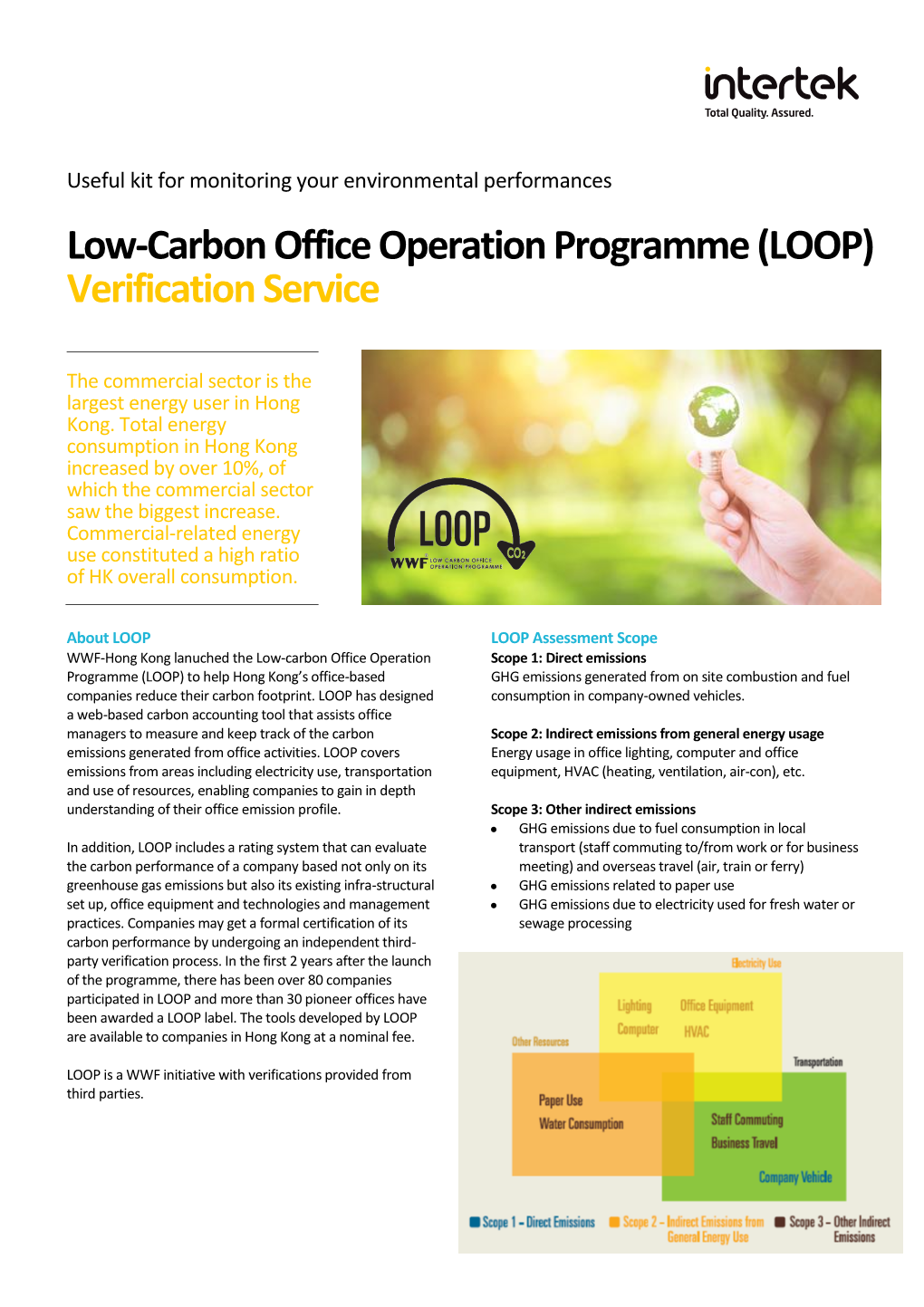 Low-Carbon Office Operation Programme (LOOP) Verification Service