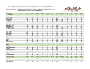 Aladdins-Nutritional-Info.Pdf