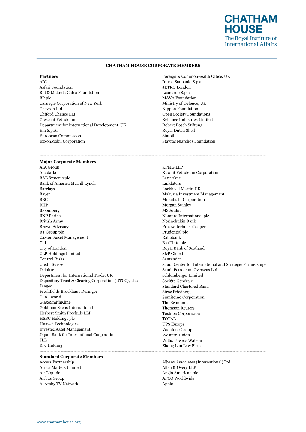 Chatham House Corporate Members